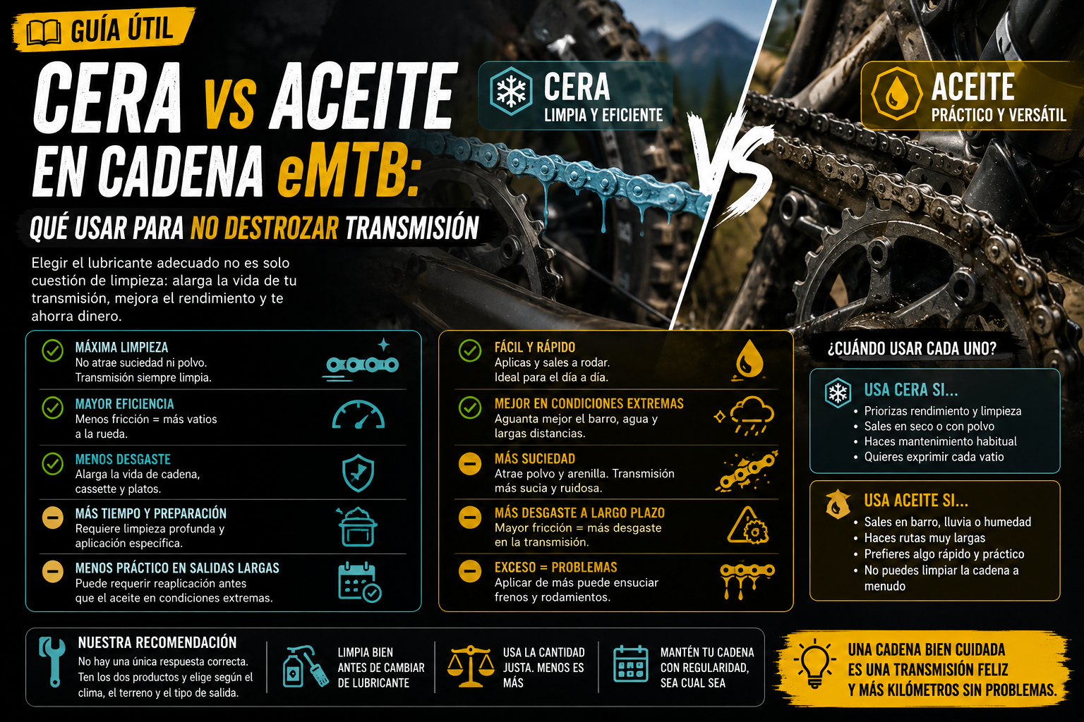 Cera vs aceite en cadena eMTB: qué usar para no destrozar transmisión
