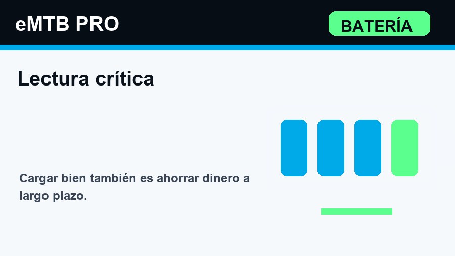 Cómo cuidar la batería de una eMTB para que dure más lectura crítica