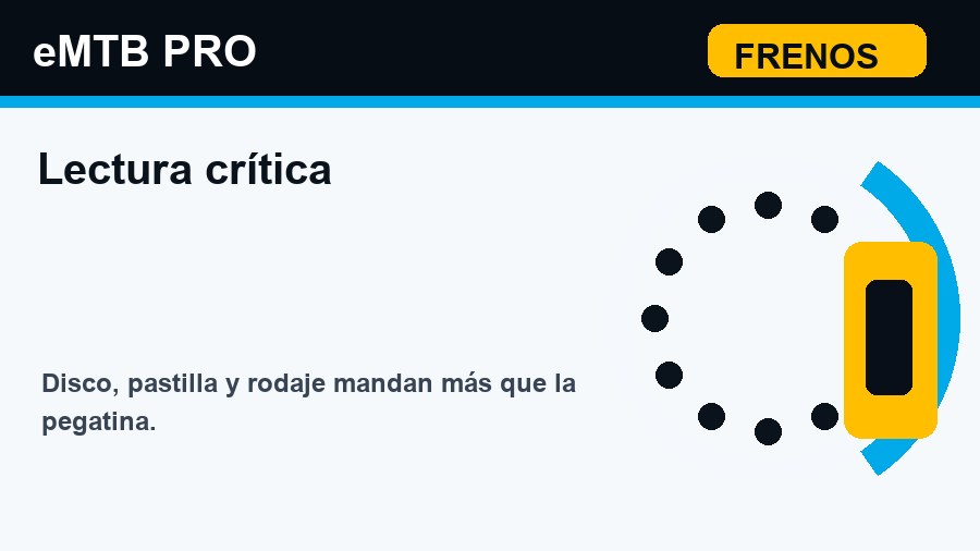 Frenos en eMTB: pastillas, discos y errores que salen caros lectura crítica