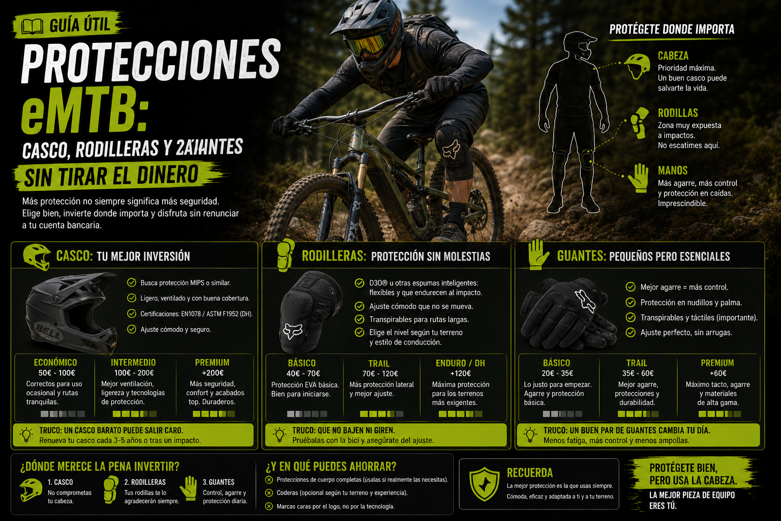 Protecciones eMTB: casco, rodilleras y guantes sin tirar el dinero