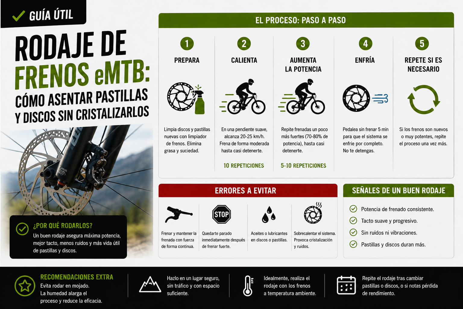Rodaje de frenos eMTB: cómo asentar pastillas y discos sin cristalizarlos